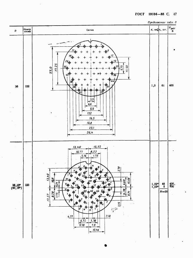 ГОСТ 19104-88, страница 49