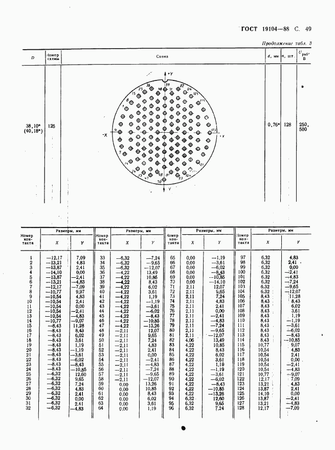 ГОСТ 19104-88, страница 51