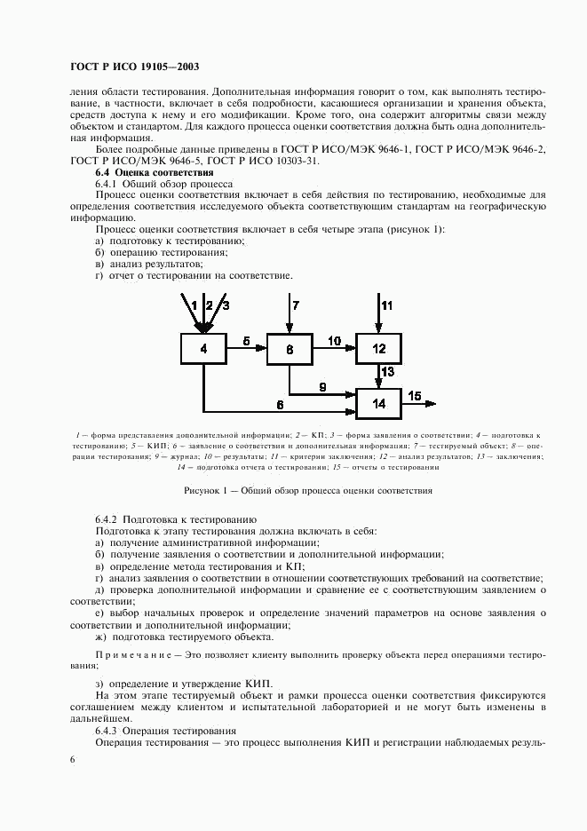 ГОСТ Р ИСО 19105-2003, страница 10