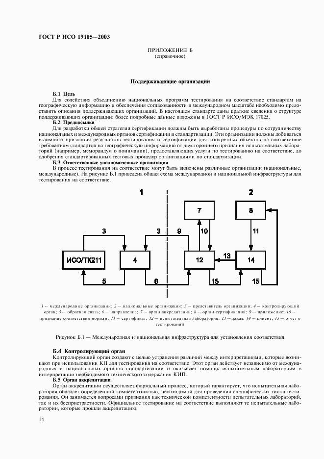 ГОСТ Р ИСО 19105-2003, страница 18