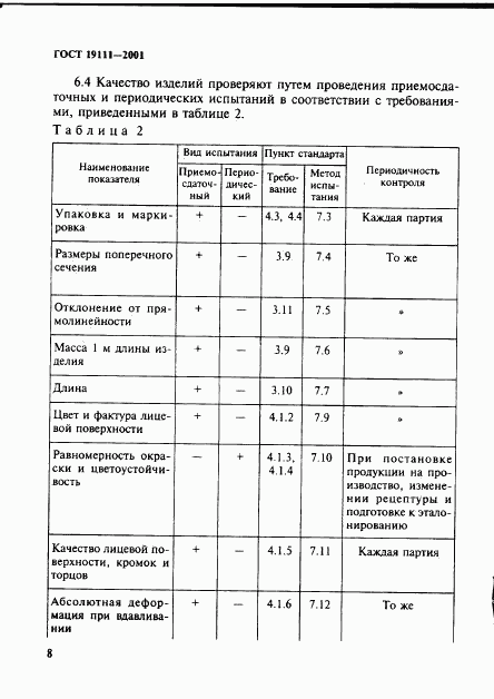 ГОСТ 19111-2001, страница 14