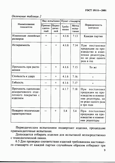 ГОСТ 19111-2001, страница 15