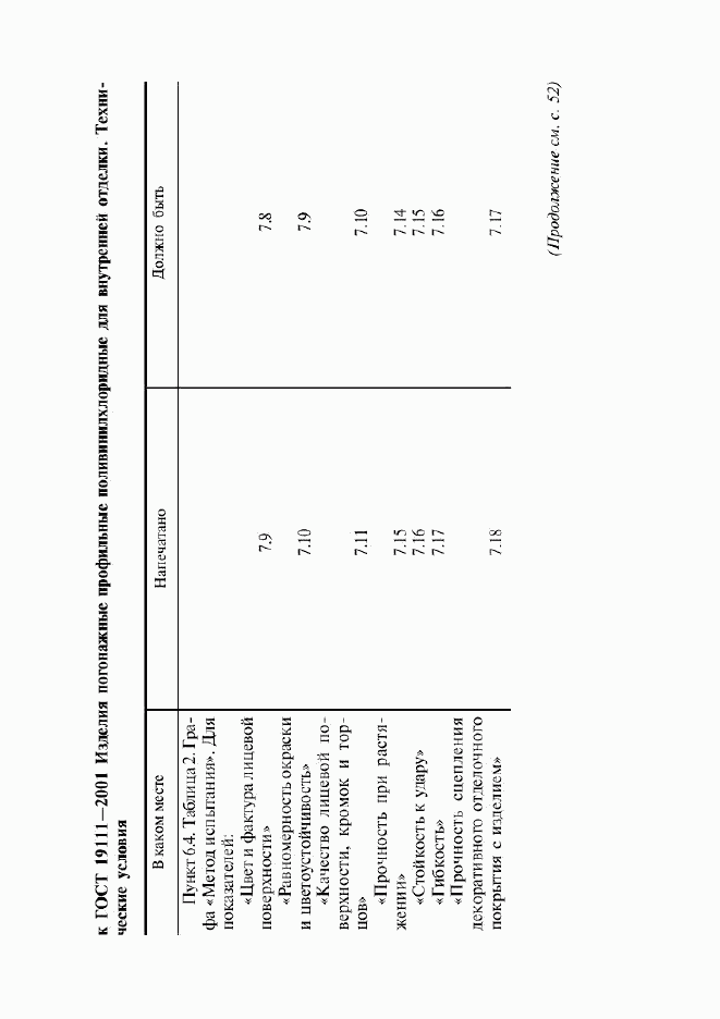 ГОСТ 19111-2001, страница 5