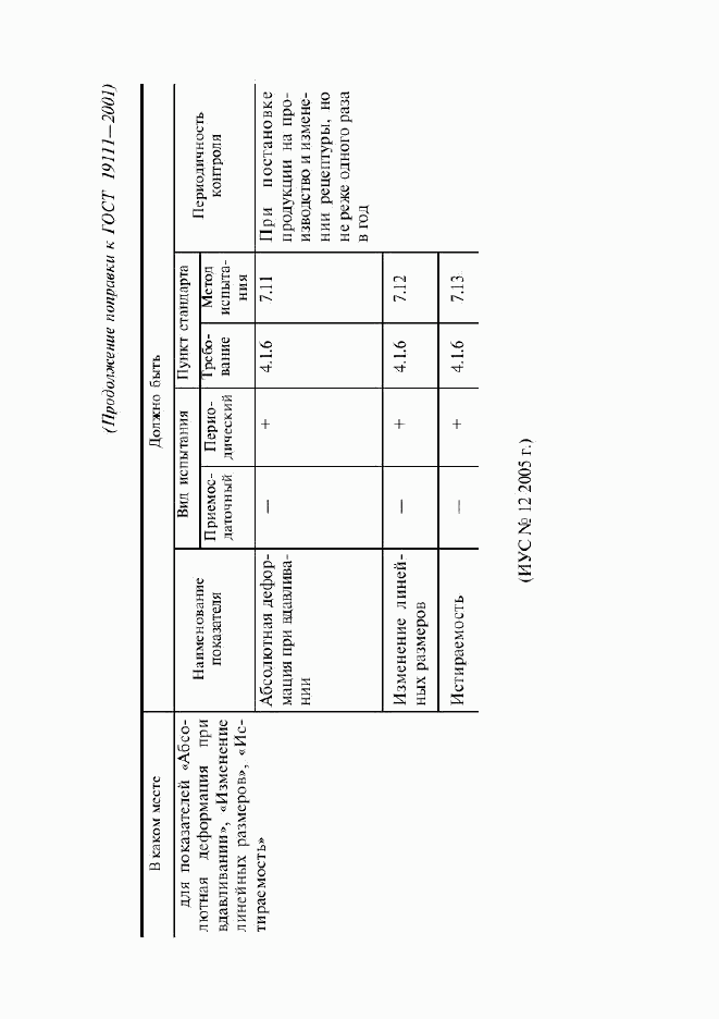 ГОСТ 19111-2001, страница 6