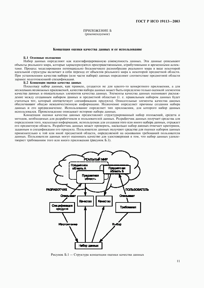 ГОСТ Р ИСО 19113-2003, страница 15