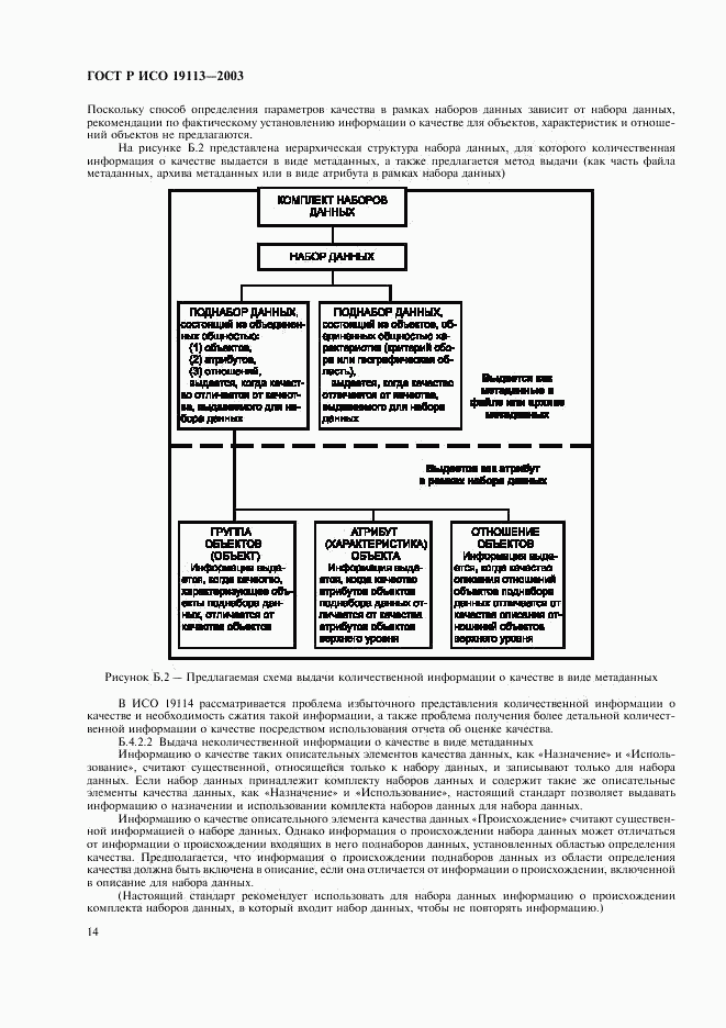 ГОСТ Р ИСО 19113-2003, страница 18