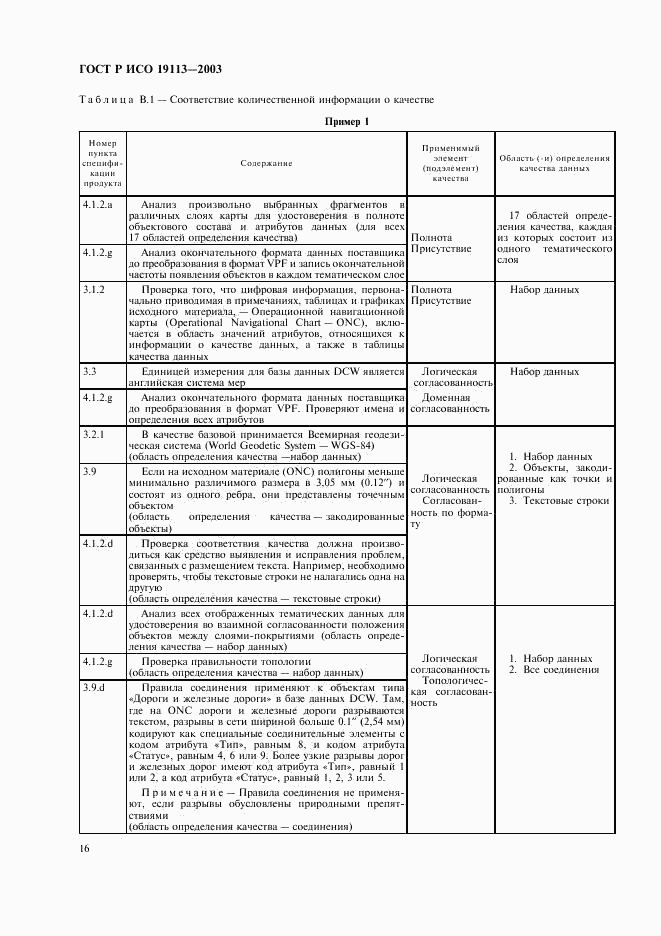 ГОСТ Р ИСО 19113-2003, страница 20