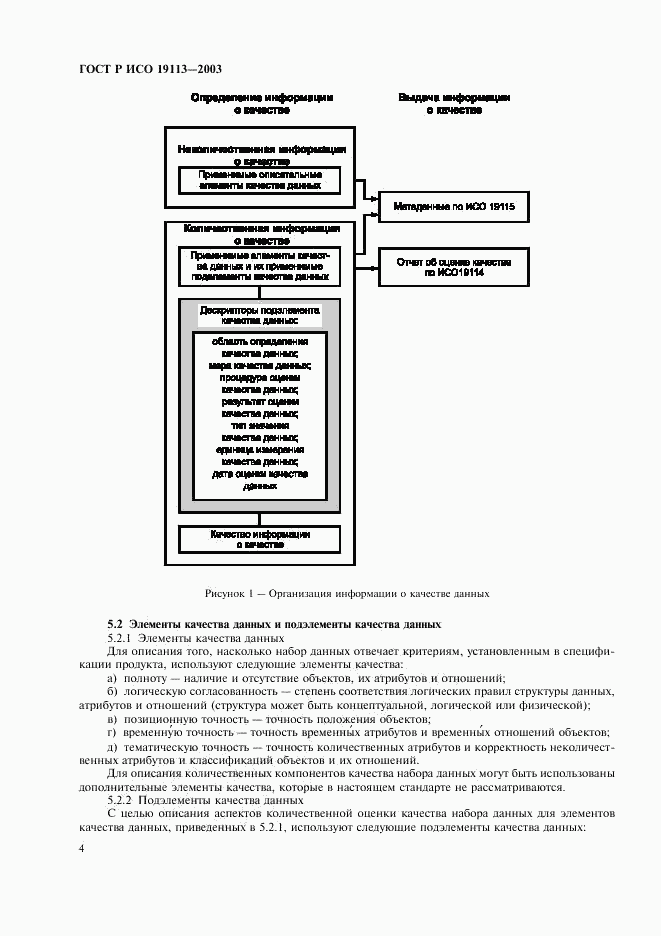 ГОСТ Р ИСО 19113-2003, страница 8