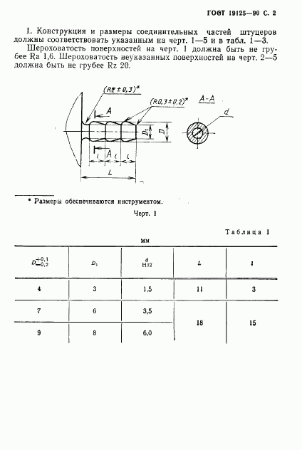 ГОСТ 19125-90, страница 3