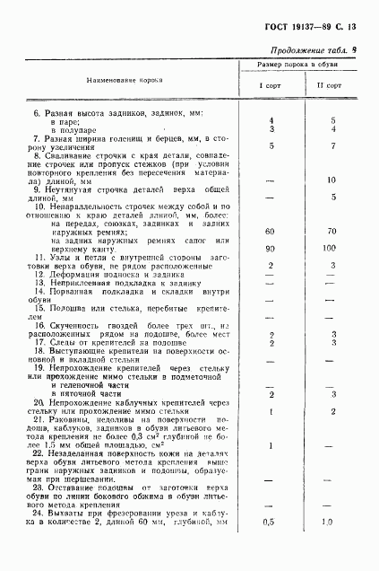 ГОСТ 19137-89, страница 14