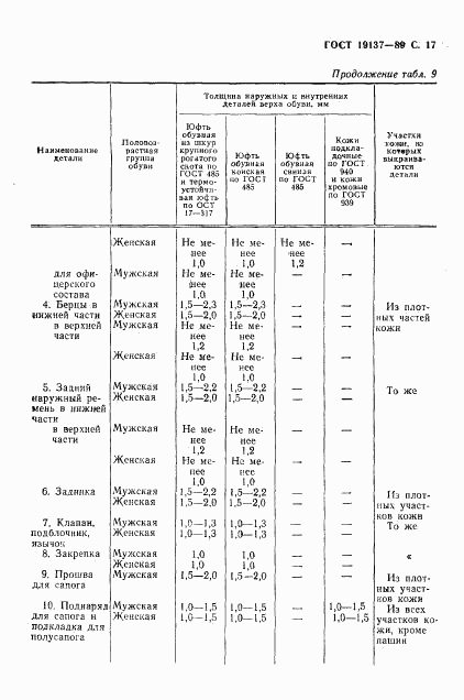 ГОСТ 19137-89, страница 18