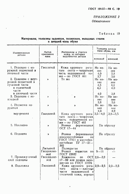 ГОСТ 19137-89, страница 20