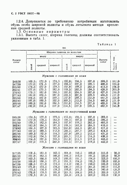 ГОСТ 19137-89, страница 3