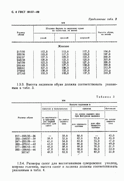 ГОСТ 19137-89, страница 5