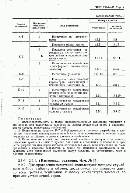 ГОСТ 1914-81, страница 10