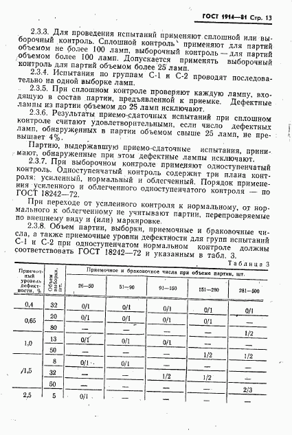 ГОСТ 1914-81, страница 14