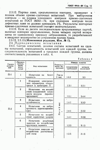 ГОСТ 1914-81, страница 16