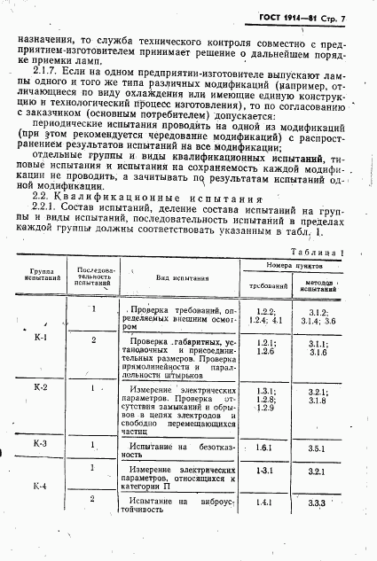 ГОСТ 1914-81, страница 8