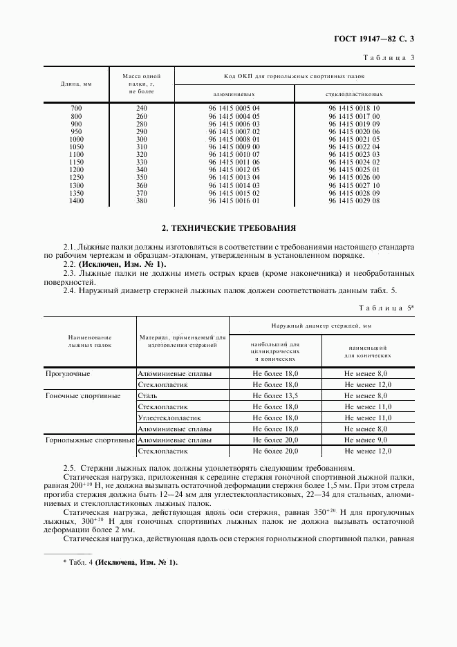 ГОСТ 19147-82, страница 4