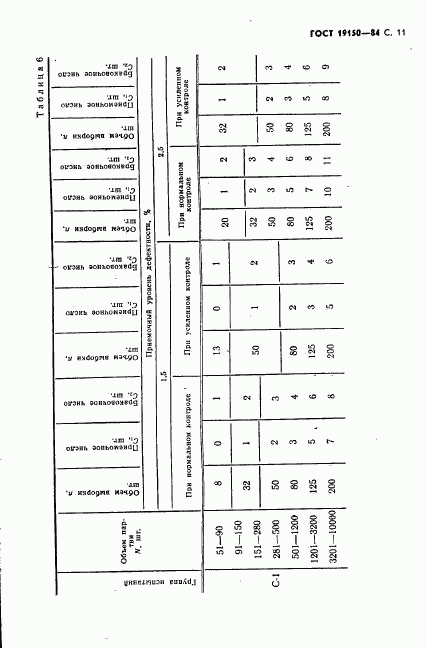 ГОСТ 19150-84, страница 12