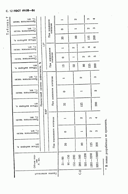 ГОСТ 19150-84, страница 13