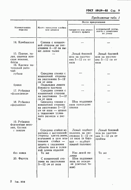 ГОСТ 19159-85, страница 11