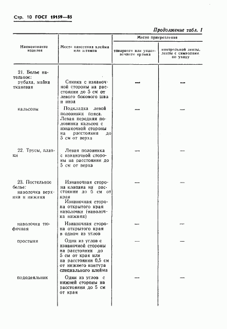 ГОСТ 19159-85, страница 12