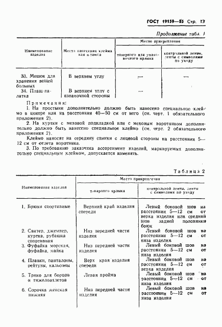 ГОСТ 19159-85, страница 15