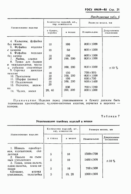 ГОСТ 19159-85, страница 23