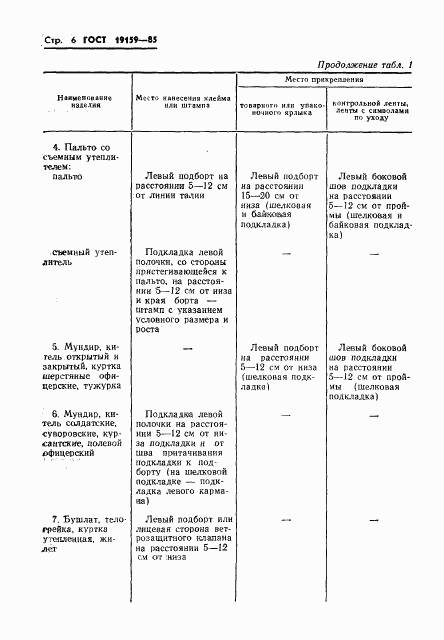 ГОСТ 19159-85, страница 8