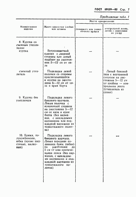 ГОСТ 19159-85, страница 9