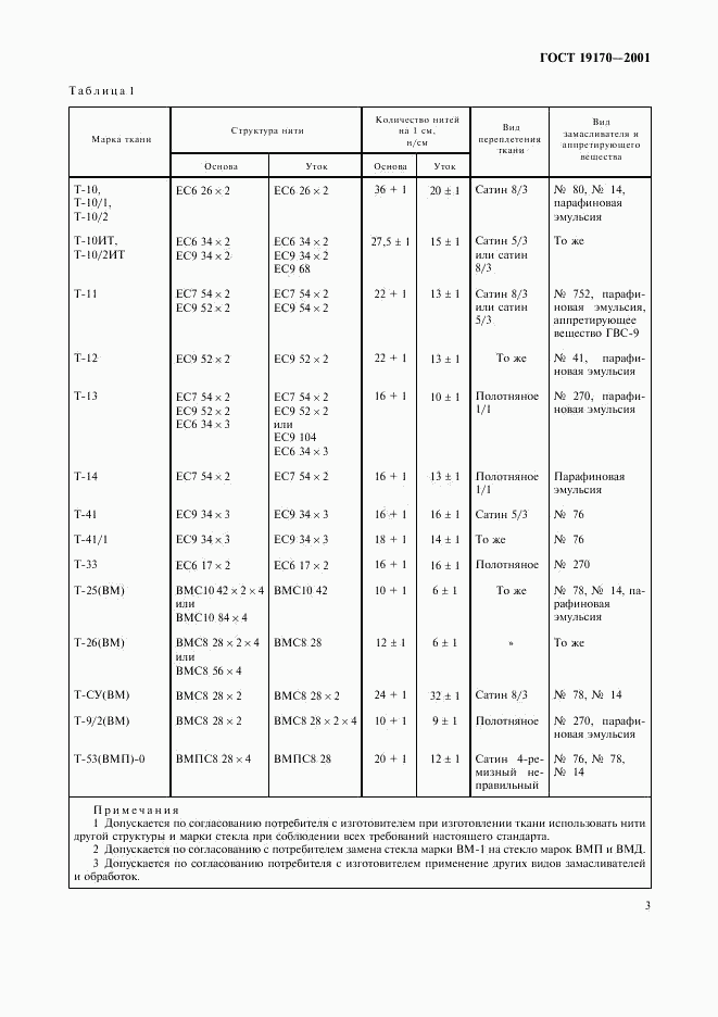 ГОСТ 19170-2001, страница 6