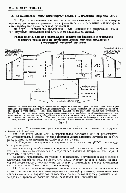 ГОСТ 19186-81, страница 15