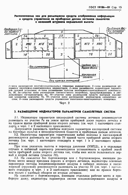 ГОСТ 19186-81, страница 16