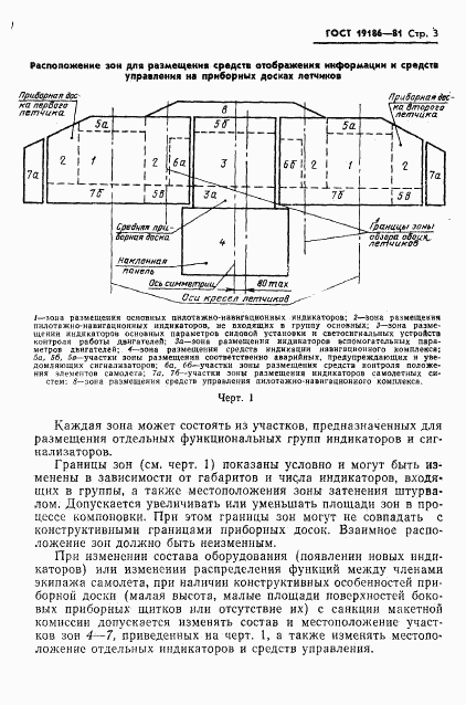 ГОСТ 19186-81, страница 4