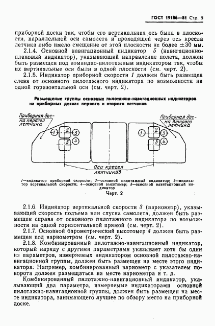 ГОСТ 19186-81, страница 6