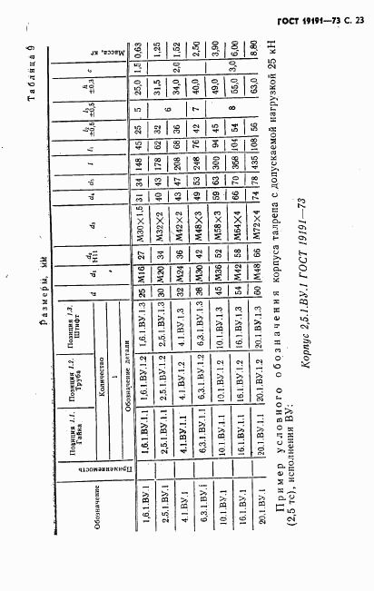 ГОСТ 19191-73, страница 26