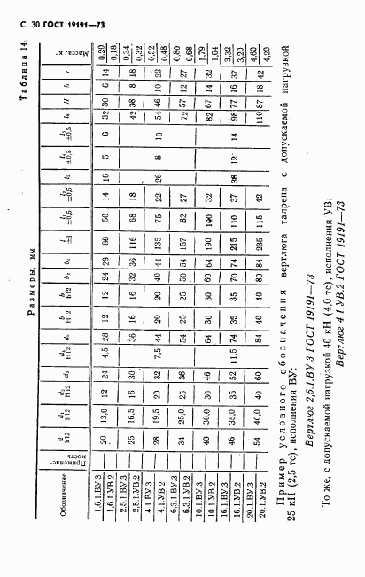 ГОСТ 19191-73, страница 33