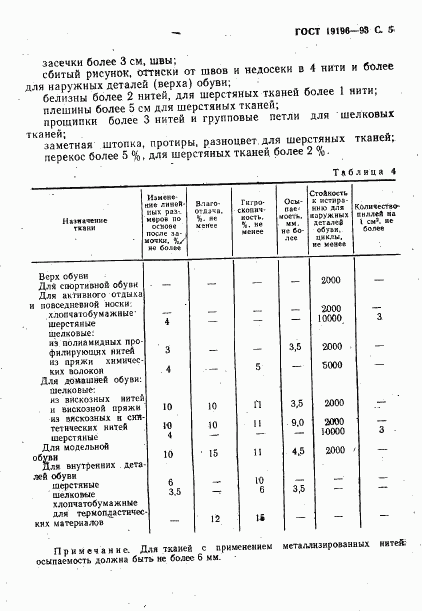 ГОСТ 19196-93, страница 7