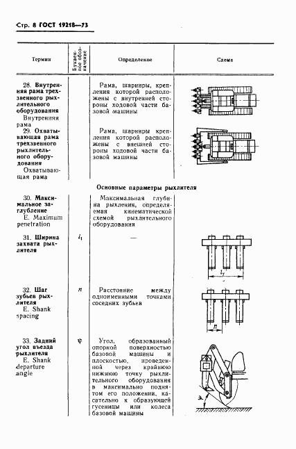 ГОСТ 19218-73, страница 10
