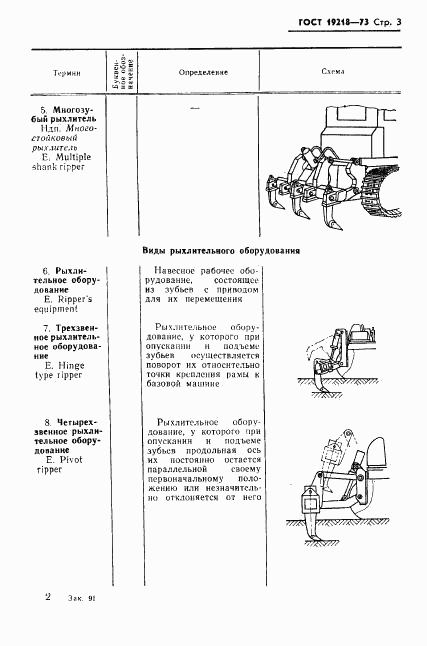 ГОСТ 19218-73, страница 5