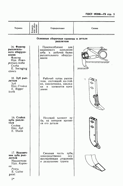 ГОСТ 19218-73, страница 7