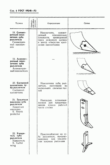 ГОСТ 19218-73, страница 8