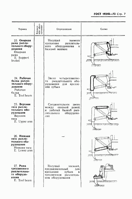 ГОСТ 19218-73, страница 9