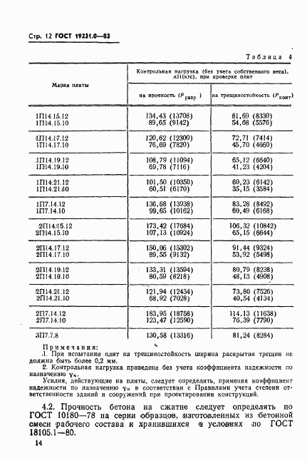 ГОСТ 19231.0-83, страница 14