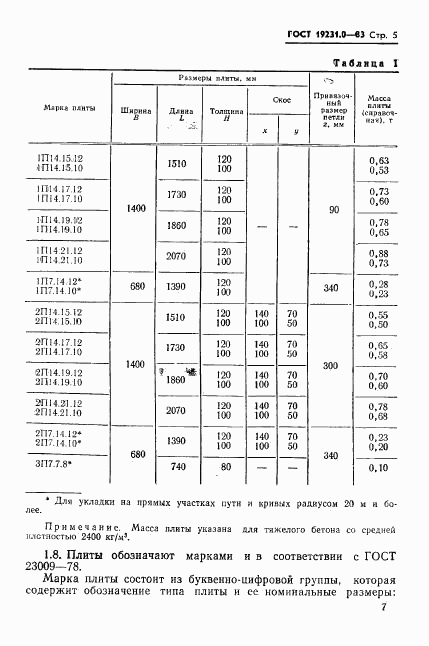 ГОСТ 19231.0-83, страница 7