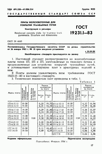 ГОСТ 19231.1-83, страница 1