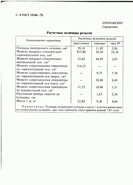 ГОСТ 19240-73, страница 5