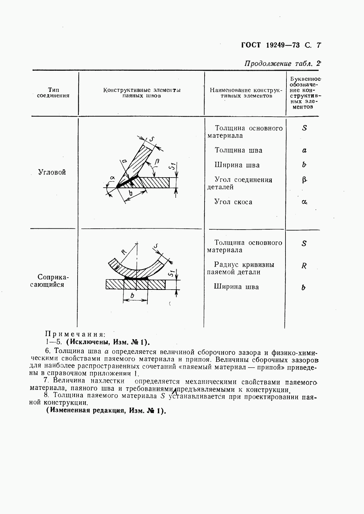 ГОСТ 19249-73, страница 8