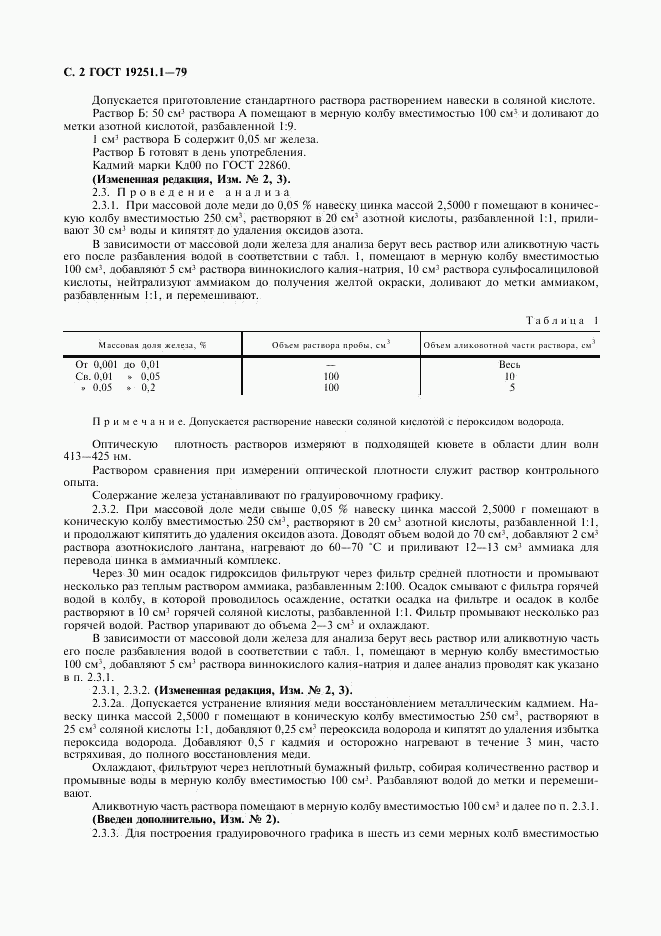 ГОСТ 19251.1-79, страница 3